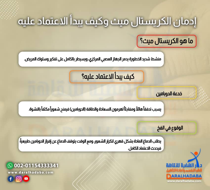 إدمان الكريستال ميث وكيف يبدأ الاعتماد عليه